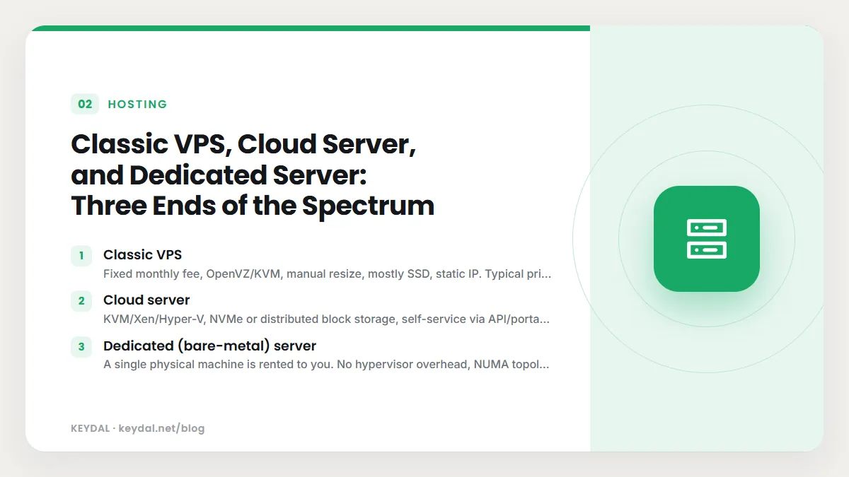 Classic VPS, Cloud Server, and Dedicated Server: Three Ends of the Spectrum: Classic VPS, Cloud server, Dedicated (bare-metal) server