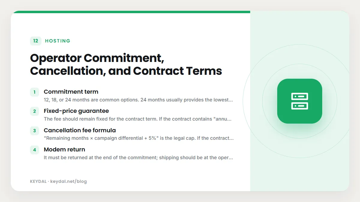 Operator Commitment, Cancellation, and Contract Terms: Commitment term, Fixed-price guarantee, Cancellation fee formula, Modem return