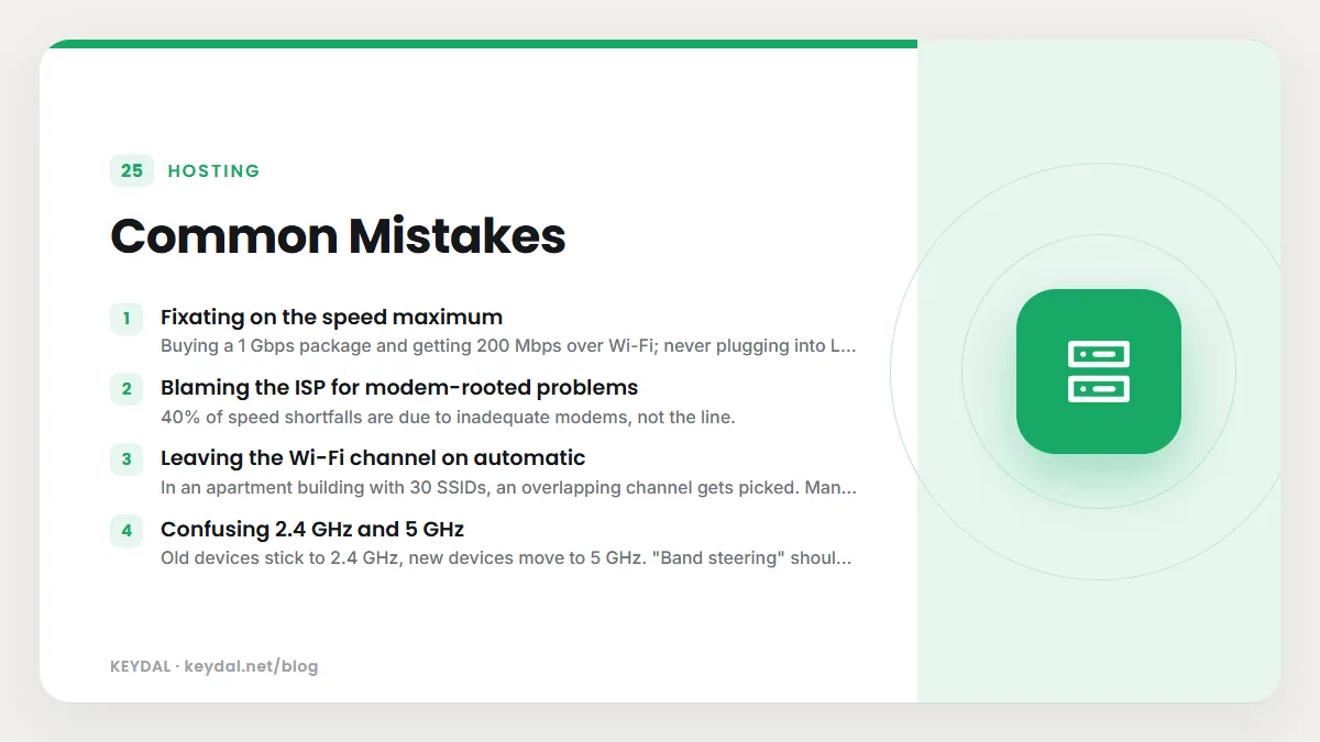 Common Mistakes: Fixating on the speed maximum, Blaming the ISP for modem-rooted problems, Leaving the Wi-Fi channel on automatic, Confusing 2.4 GHz and 5 GHz