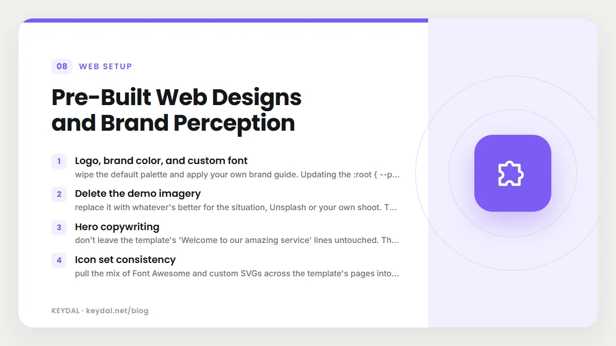 Pre-Built Web Designs and Brand Perception: Logo, brand color, and custom font, Delete the demo imagery, Hero copywriting, Icon set consistency