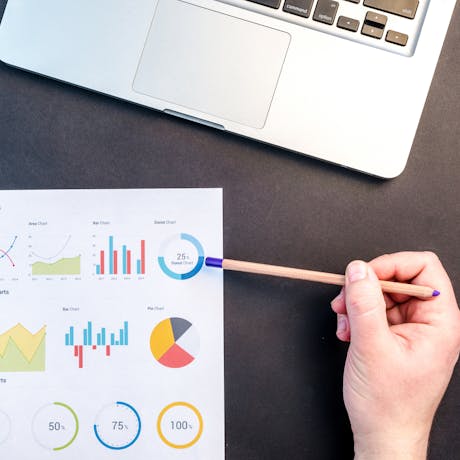 SEO & Content
